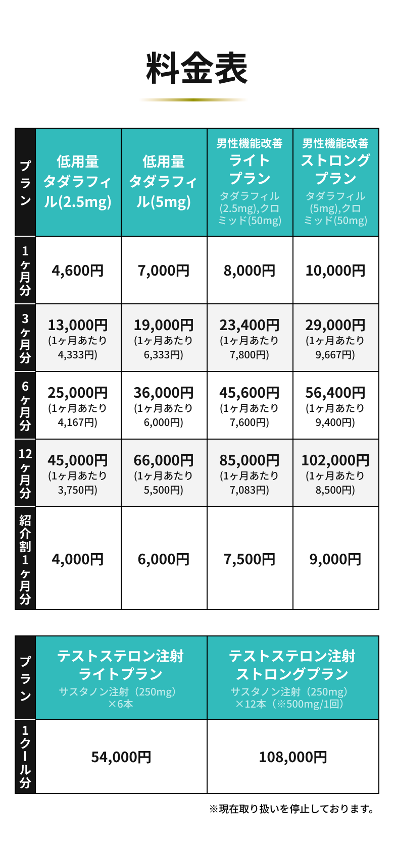 料金表