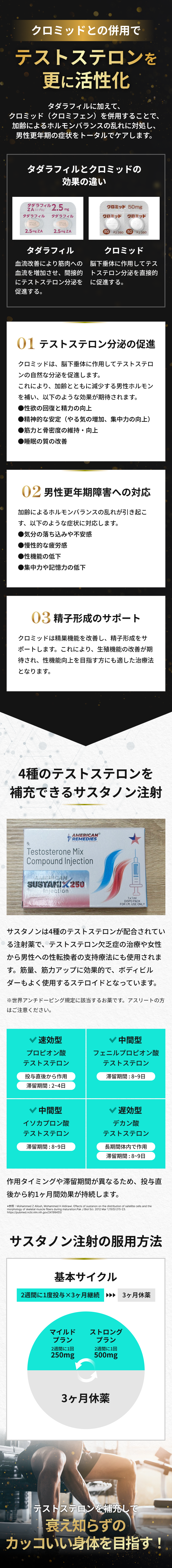 クロミッドとの併用